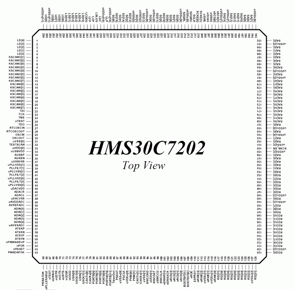 Расположение выводов HMS30C7202N