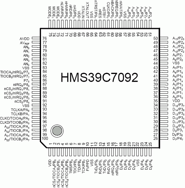 Расположение выводов HMS39C7092
