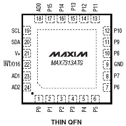 Расположение выводов MAX7313