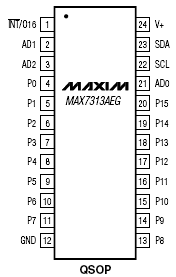 Расположение выводов MAX7313