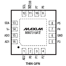Расположение выводов MAX7315