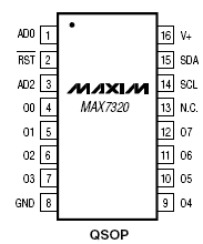 Расположение выводов MAX7320