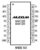 Расположение выводов MAX7328, MAX7329
