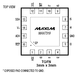 Расположение выводов MAX7319