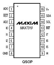 Расположение выводов MAX7319