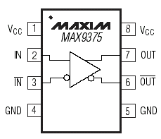 Структурная схема и расположение выводов MAX9375