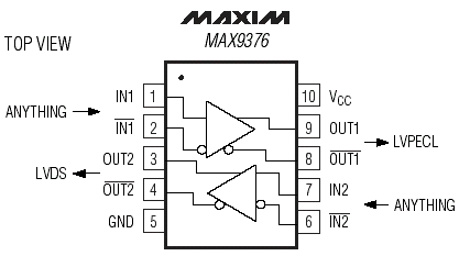 Структурная схема и расположение выводов MAX9376