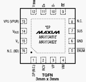 Расположение выводов MAX13481E, MAX13482E