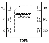 Расположение выводов MAX6900