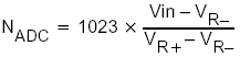 msp430 Микроконтроллеры семейства MSP430 фирмы Texas Instruments 