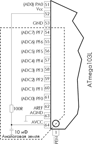 Подключение напряжения питания ADC