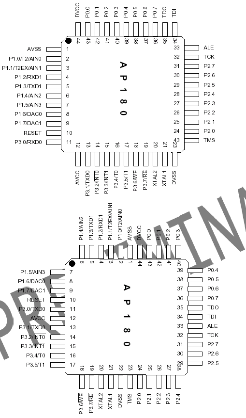   AP180