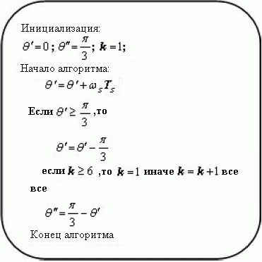 Алгоритм определения сектора