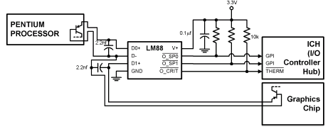 Типовая схема включения LM88