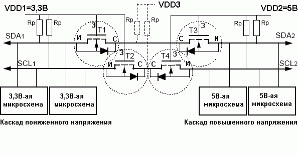 Шинная система I<sup>2</sup>C с изоляцией каскада повышенного напряжения при выключенном питании
