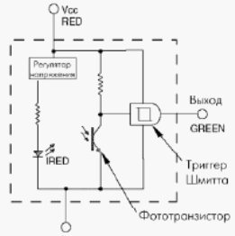 Функциональная схема ИК-датчиков уровня жидкости