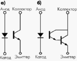 Функциональная организация датчиков просветного типа: а) система излучательфототранзистор, б) система излучатель-составной фототранзистор